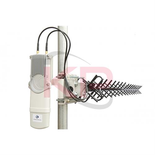 ひ*り様 ANTENNE ITALIA /UH1 432-438 MHz アンテ KPPA-900DPY17 | 900 MHz 17.5 dBi Dual Pol Yagi Antenna (5 Pack Box)